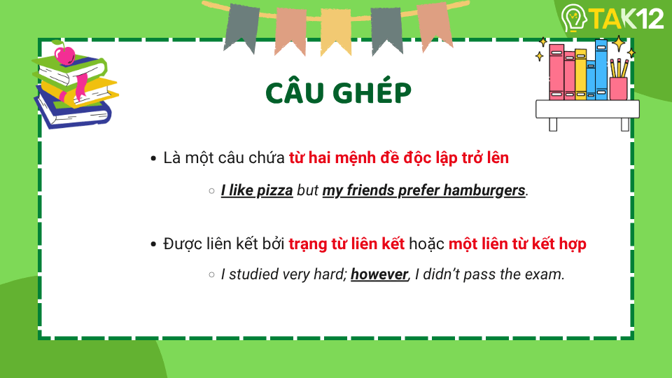 câu ghép tiếng anh